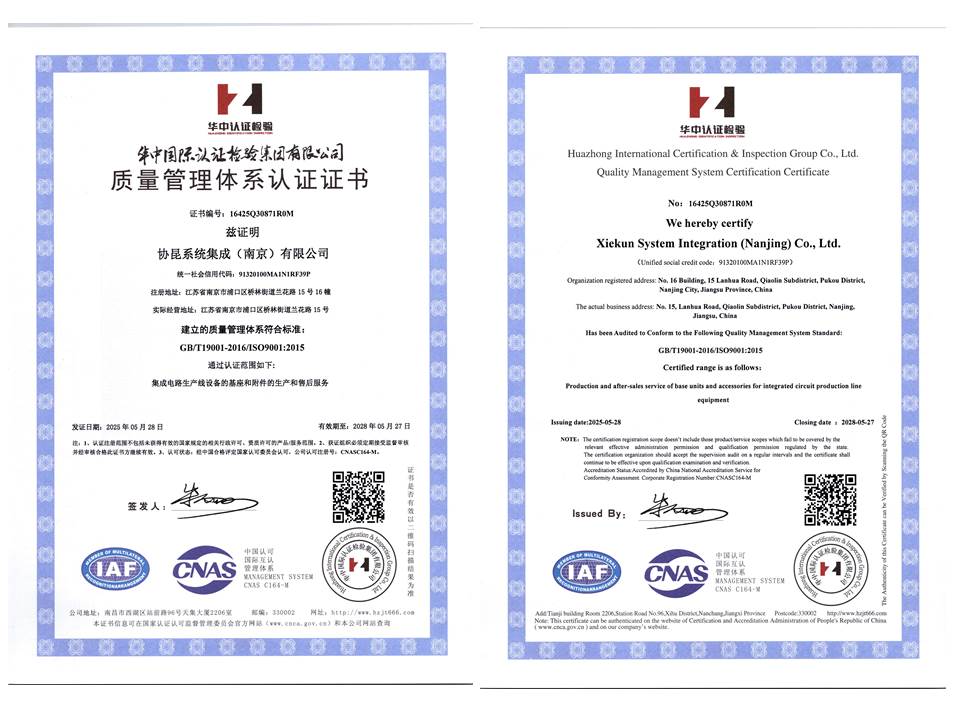 Why Implement the Xiekun Quality Management System?